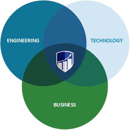 Engineering, Technology &amp; Business